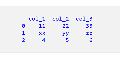 文字列をPandas DataFrameに変換する方法 1