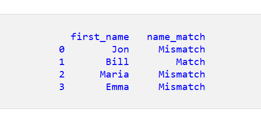 Pandas DataFrame の IF 条件 4