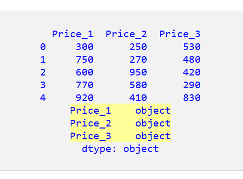 Pandas DataFrame で文字列を浮動小数点数に変換する 4