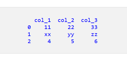 文字列をPandas DataFrameに変換する方法 2