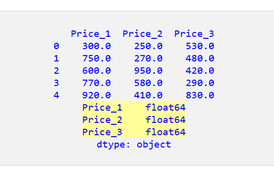 Pandas DataFrame で文字列を浮動小数点数に変換する 5