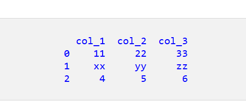 文字列をPandas DataFrameに変換する方法 3