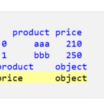 Pandas DataFrame で文字列を整数に変換する (string to integer) 1