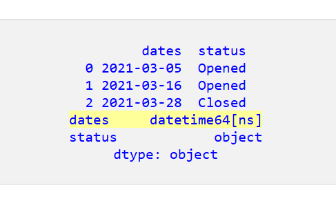 Pandas DataFrame で文字列を日付時刻に変換する方法 4