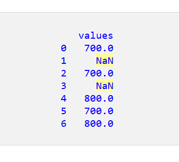 Pandas DataFrame で重複をカウントする 5