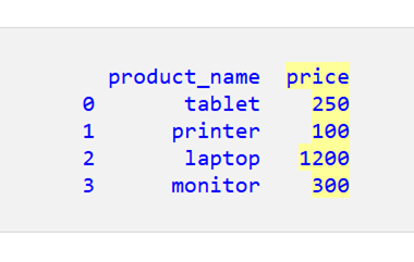 Pandas DataFrame に新しい列を追加または割り当てる 2