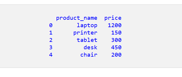 PythonでPandas DataFrameを作成する方法 3