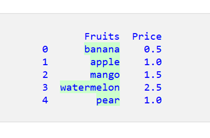Pandas DataFrame で文字列を小文字に変更する 2