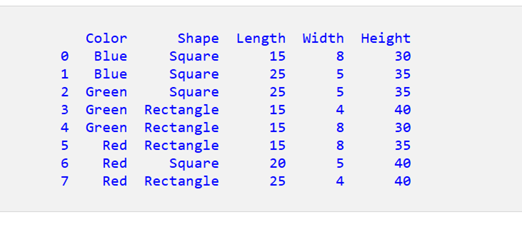 Pandas DataFrame から列を削除する 1