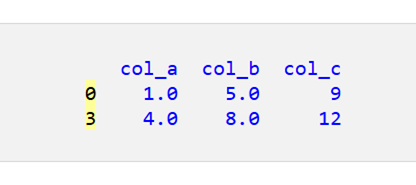 Pandas DataFrame で NaN 値を含む行を削除する方法 1