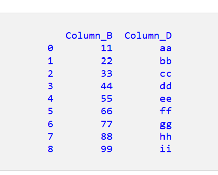 Pandas DataFrame で NaN 値を持つ列を削除する 2