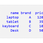 Pandas DataFrame を CSV ファイルにエクスポートする方法 Pandas DataFrame を CSV ファイルにエクスポートする方法 1