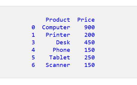 Pandas DataFrame でインデックスによって行を削除する 2