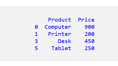 Pandas DataFrame でインデックスによって行を削除する 3
