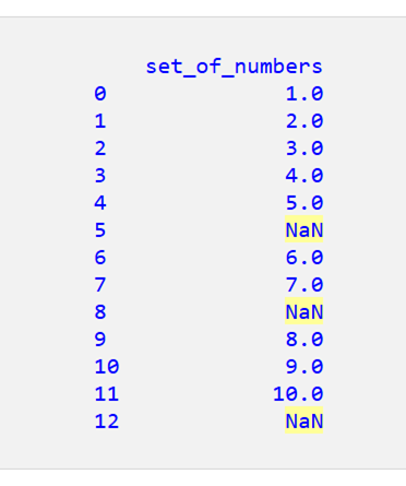 Pandas DataFrame で NaN をチェックする 1