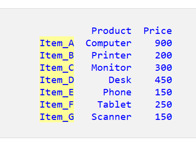 Pandas DataFrame でインデックスによって行を削除する 4