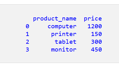 Pandas DataFrame を Excel ファイルにエクスポートする 1