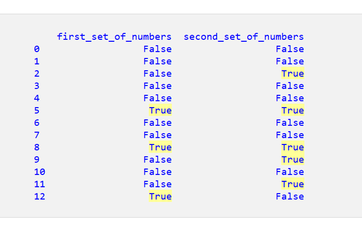 Pandas DataFrame で NaN をチェックする 9