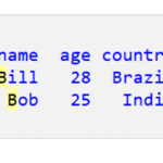 正規表現を使用してPandas DataFrameの行をフィルタリングする 1