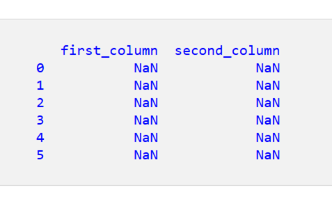 Pandas DataFrame が空かどうかを確認する 4
