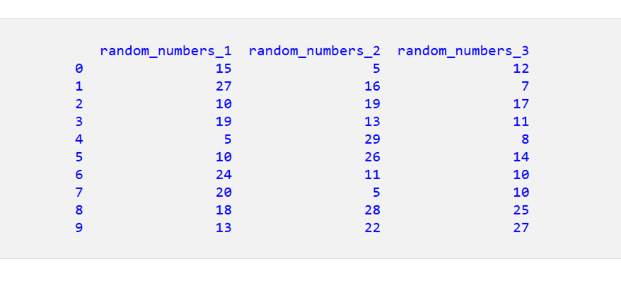 Pandasデータフレームでランダムな整数を生成する 2