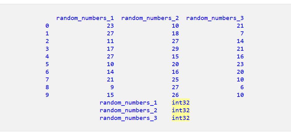 Pandasデータフレームでランダムな整数を生成する 3