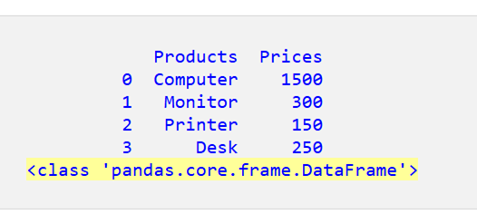 辞書をPandas DataFrameに変換する 2