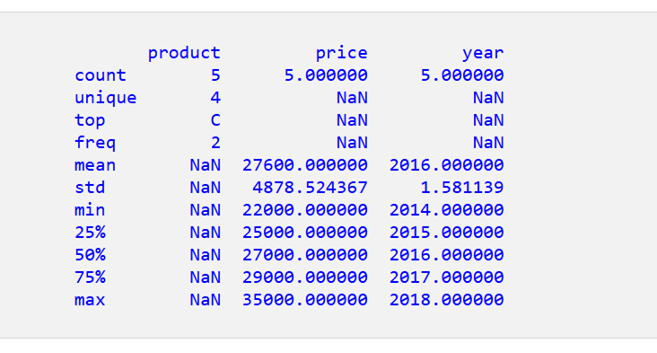 Pandas DataFrame で記述統計を取得する 5