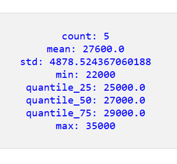 Pandas DataFrame で記述統計を取得する 5