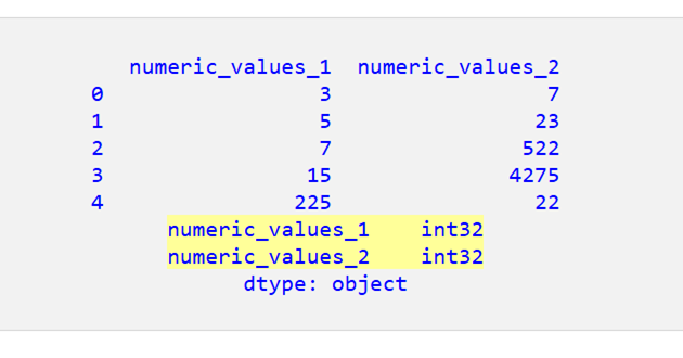 Pandas DataFrame で浮動小数点数を整数に変換する 5