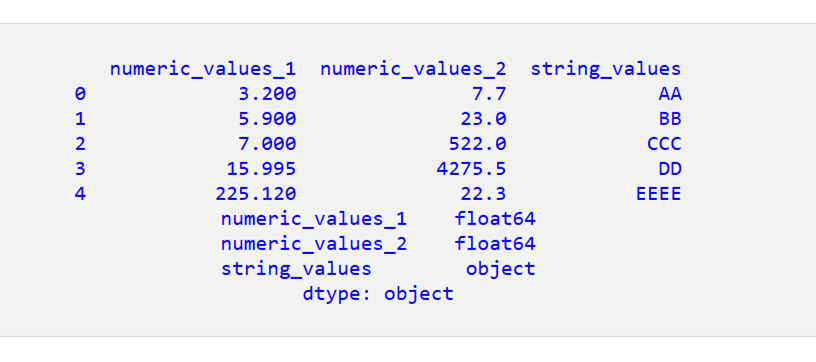 Pandas DataFrame で浮動小数点数を整数に変換する 6