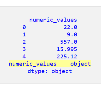 Pandas DataFrame で浮動小数点数を文字列に変換する 2