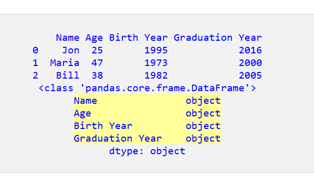 NumPy配列をPandasデータフレームに変換する方法 6