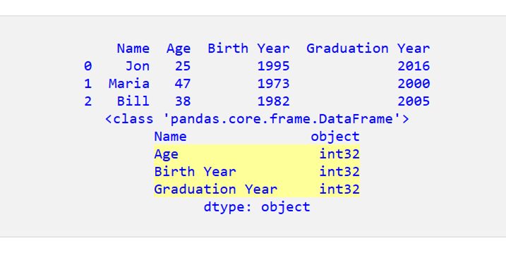 NumPy配列をPandasデータフレームに変換する方法 7